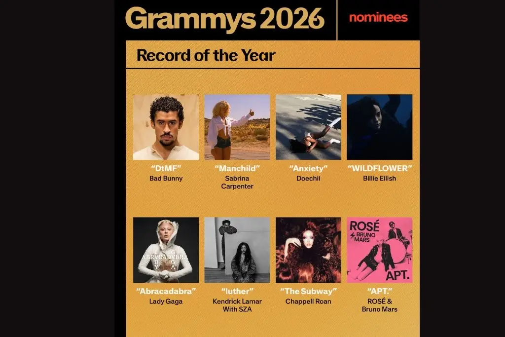 Revelan lista de nominados a Premios Grammy 2026