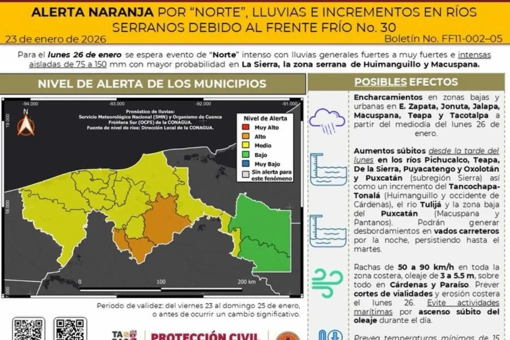IPCT eleva a Naranja la alerta por lluvias en Tabasco ante frente frío 30