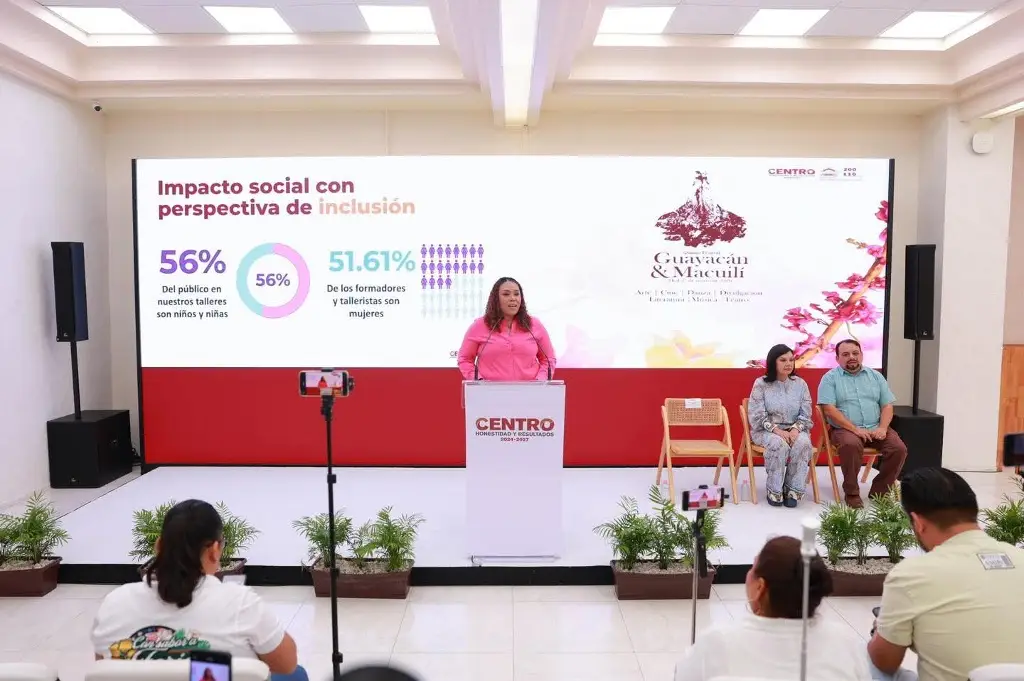 Iniciarán programa de talleres gratuitos 